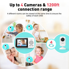 Video Baby Monitor, Wifi  Baby Camera,2.8" LCD Display and App Control