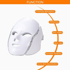 7 Colors LED Light Photon Face Neck Mask Rejuvenation Skin Wrinkles Therapy US