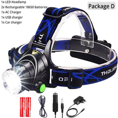 Powerful LED Headlamp 18650 DC Rechargeable