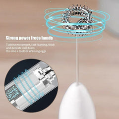 Baking Mixer Milk Frother 2-in-1 USB Rechargeable