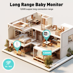 Video Baby Monitor, Wifi  Baby Camera,2.8" LCD Display and App Control