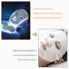 7 Colors LED Light Photon Face Neck Mask Rejuvenation Skin Wrinkles Therapy US